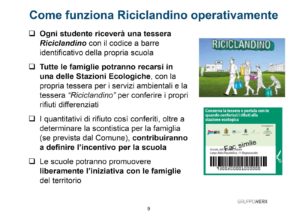 riciclandino-3