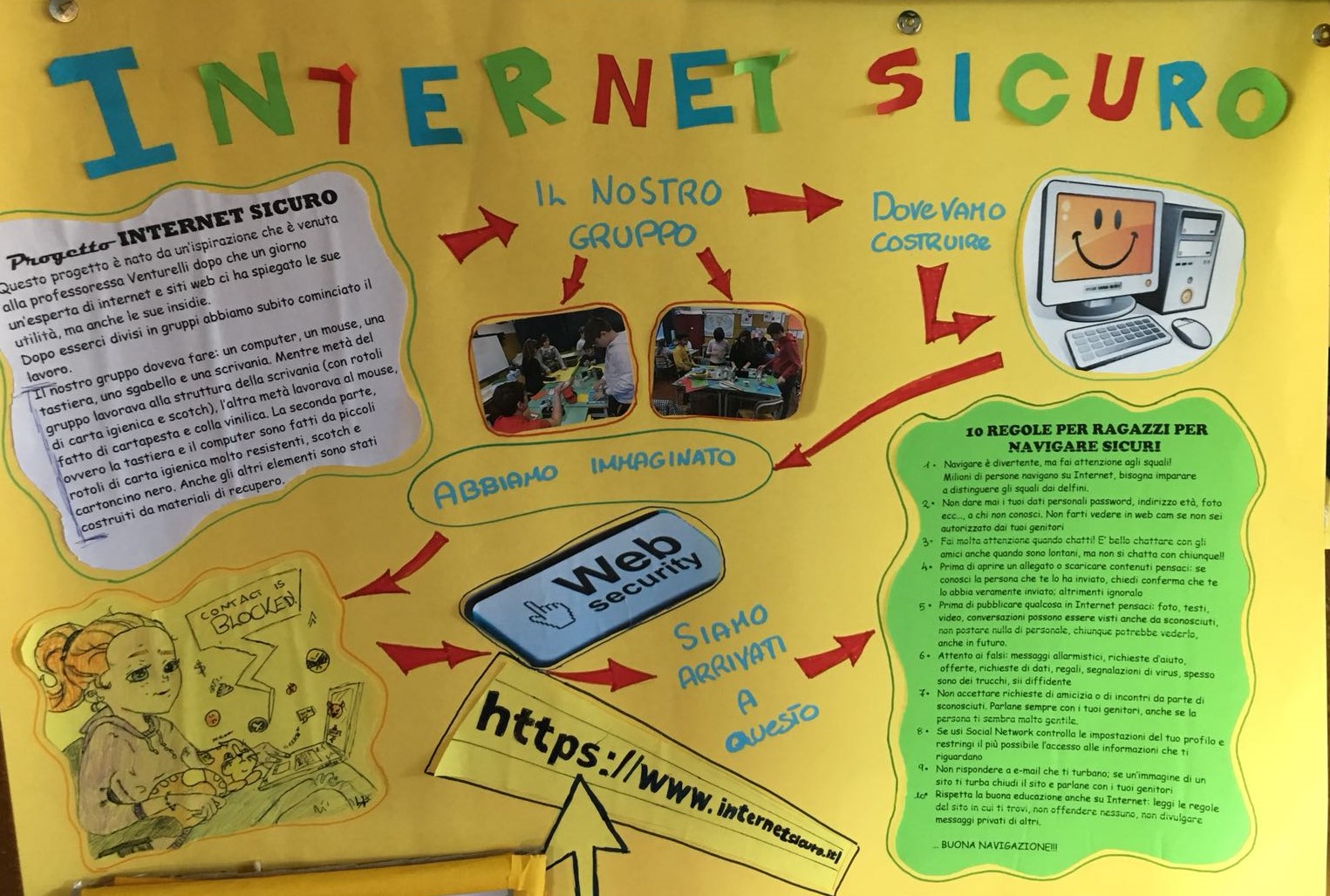 Compito di realtà di Educazione Civica Internet Sicuro ...
