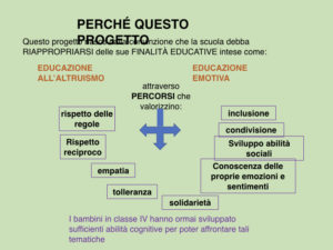 Io Io Io E Gli Altri Gli Altri Siamo Noi