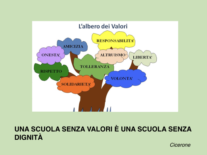 Io … io .. io .. e gli altri? Gli altri siamo noi.